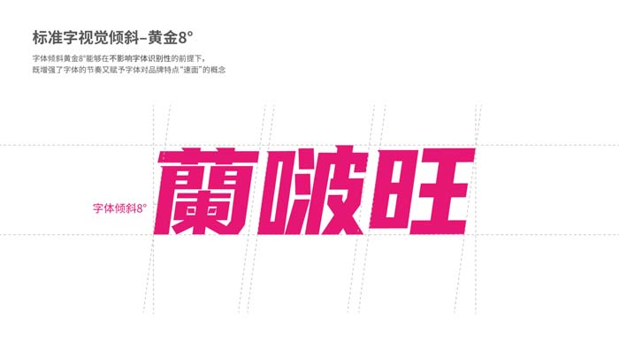 歐賽斯超級品牌引擎® 新冠軍商業(yè)實(shí)戰(zhàn)案例:蘭啵旺