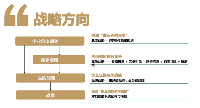 歐賽斯超級品牌引擎® 新冠軍商業(yè)實(shí)戰(zhàn)案例:蘭啵旺