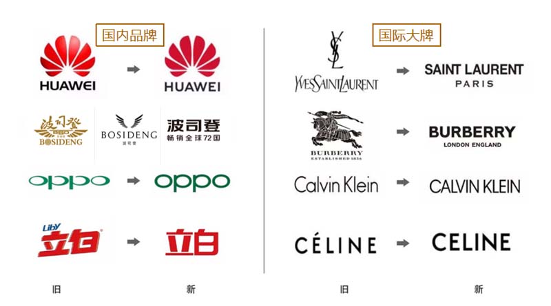 中至生物：大道至簡·品牌百萬級LOGO升級引爆品牌氣質(zhì)！