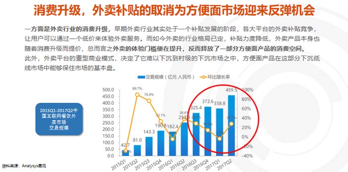 歐賽斯超級品牌引擎® 新冠軍商業(yè)實(shí)戰(zhàn)案例：蘭啵旺
