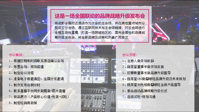 歐賽斯超級品牌引擎® 新冠軍商業(yè)實(shí)戰(zhàn)案例:蘭啵旺