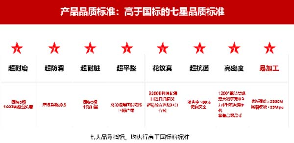 大將軍陶瓷全案：戰(zhàn)略落地一年，招商200+，金額破億元
