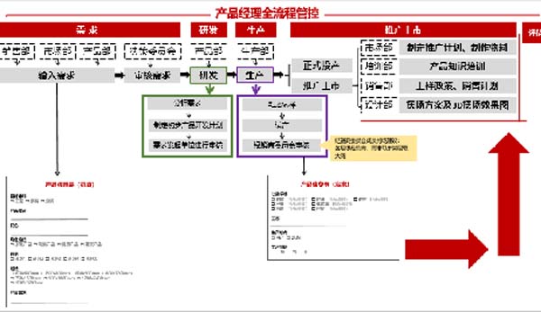 大將軍陶瓷全案：戰(zhàn)略落地一年，招商200+，金額破億元