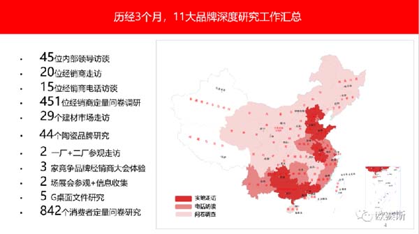 大將軍陶瓷全案：戰(zhàn)略落地一年，招商200+，金額破億元