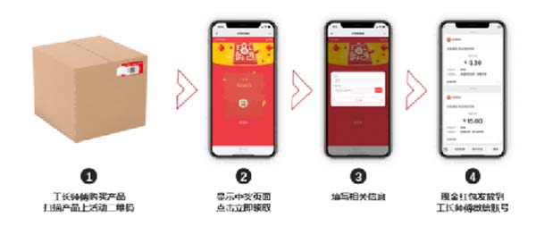 大將軍陶瓷全案：戰(zhàn)略落地一年，招商200+，金額破億元