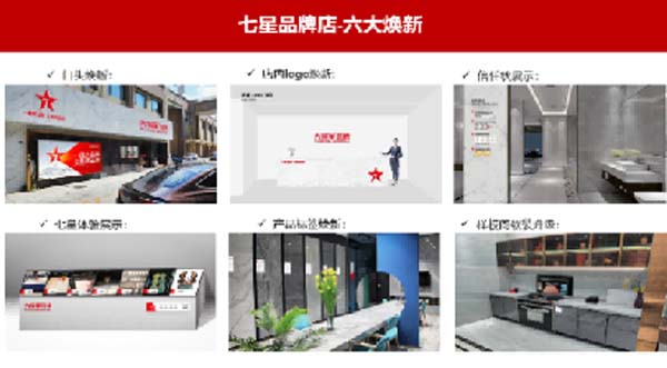 大將軍陶瓷全案：戰(zhàn)略落地一年，招商200+，金額破億元