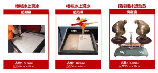 大將軍陶瓷全案：戰(zhàn)略落地一年，招商200+，金額破億元