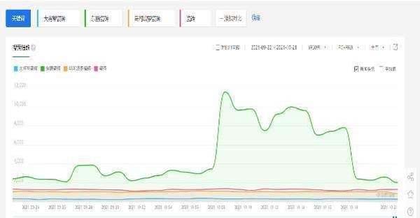 大將軍陶瓷全案：戰(zhàn)略落地一年，招商200+，金額破億元