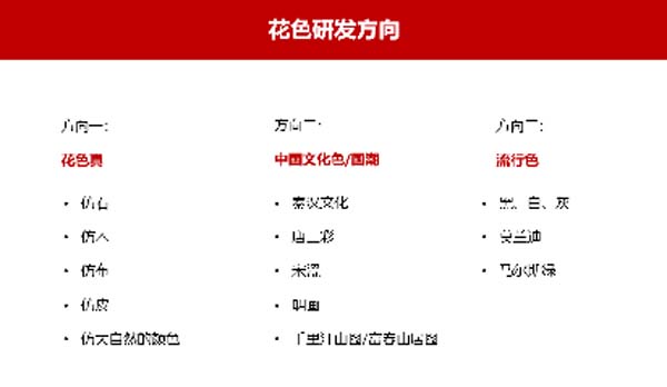 大將軍陶瓷全案：戰(zhàn)略落地一年，招商200+，金額破億元