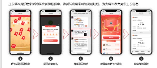 大將軍陶瓷全案：戰(zhàn)略落地一年，招商200+，金額破億元