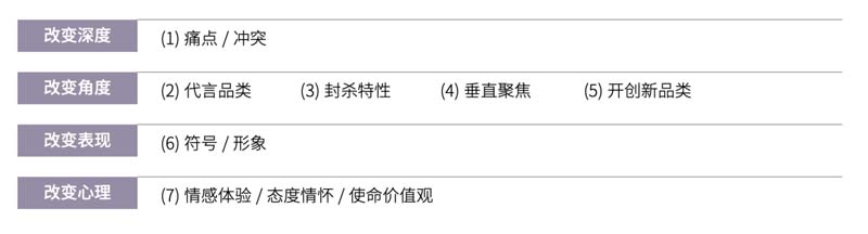 歐賽斯創(chuàng)始人何支濤年度演講全文《深耕2024:少年歐賽斯說》