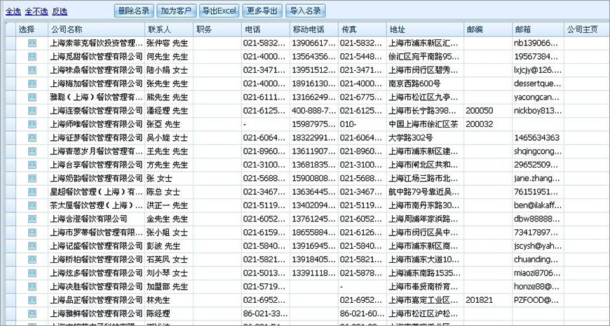 精準傳播