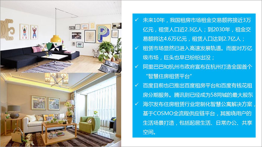 品質生活或租房人群的新需求 品質生活或租房人群的新需求