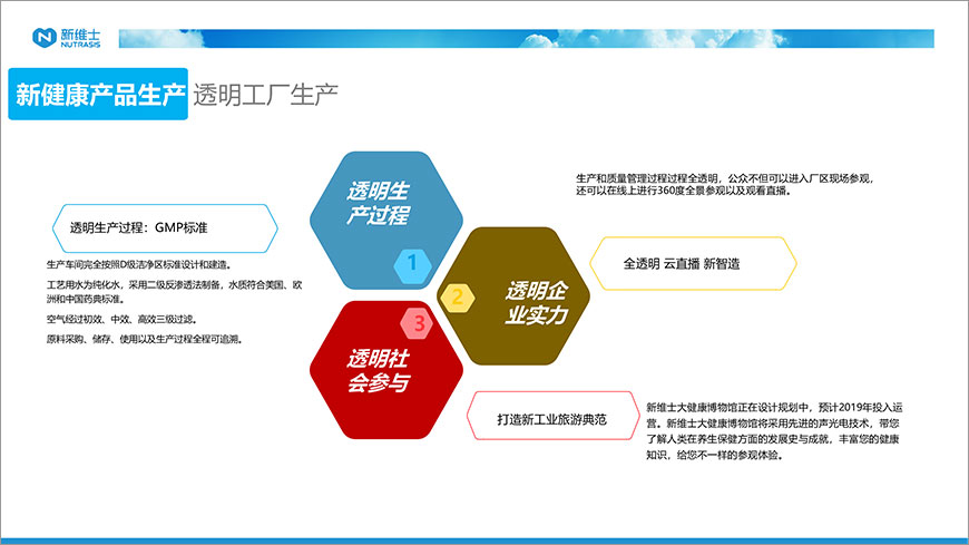 采購(gòu)管理系統(tǒng)