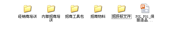 工作簡單化、標準化，流程化、可復制化….