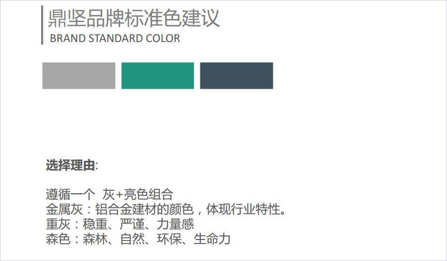鼎堅VI設(shè)計系統(tǒng)