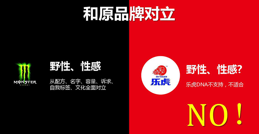 和原品牌對(duì)立