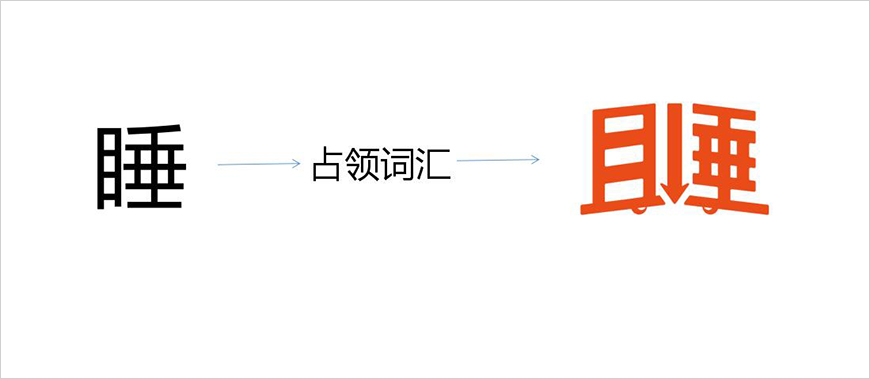 超級(jí)LOGO