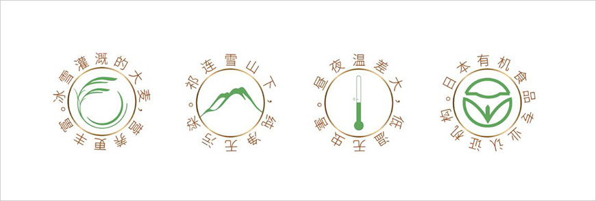  產(chǎn)品賣(mài)點(diǎn)提煉