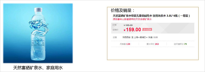 上海農(nóng)工商集團營銷模式研究