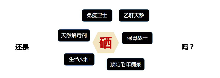 當(dāng)我們提到硒時，我們在宣導(dǎo)什么